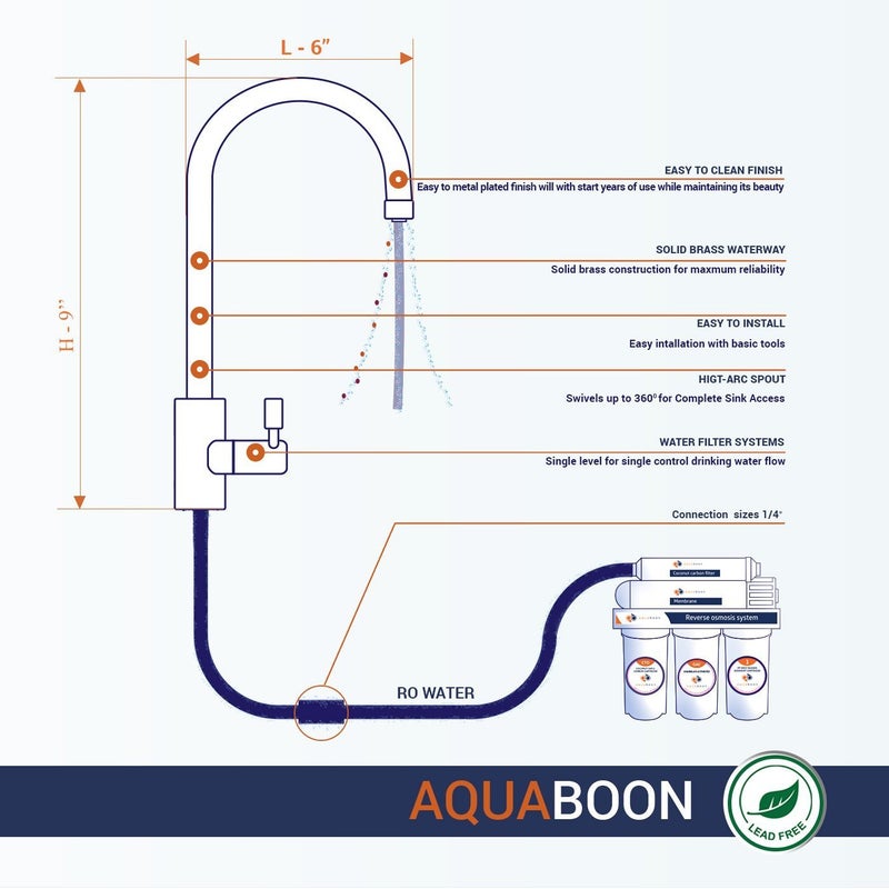 Aquaboon Chrome Drinking Water Faucet for Kitchen Sink Non Air Gap Reverse Osmosis Faucet Stainless Steel Sink Water Dispenser - Image 3